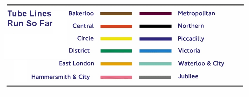 Running the London tube lines – Part 2: The Victoria Line