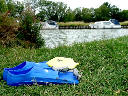 Wild Swimming Kit List