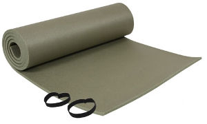 What is the Thinnest Camping Mat?