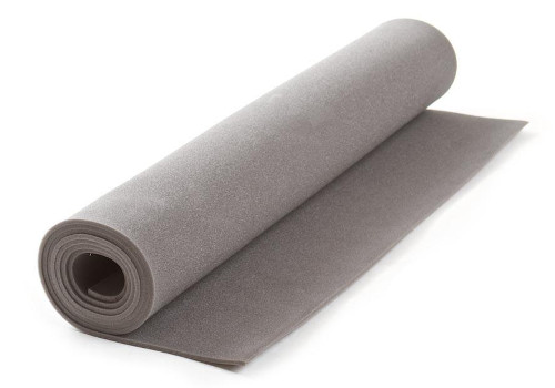 What is the Thinnest Camping Mat?